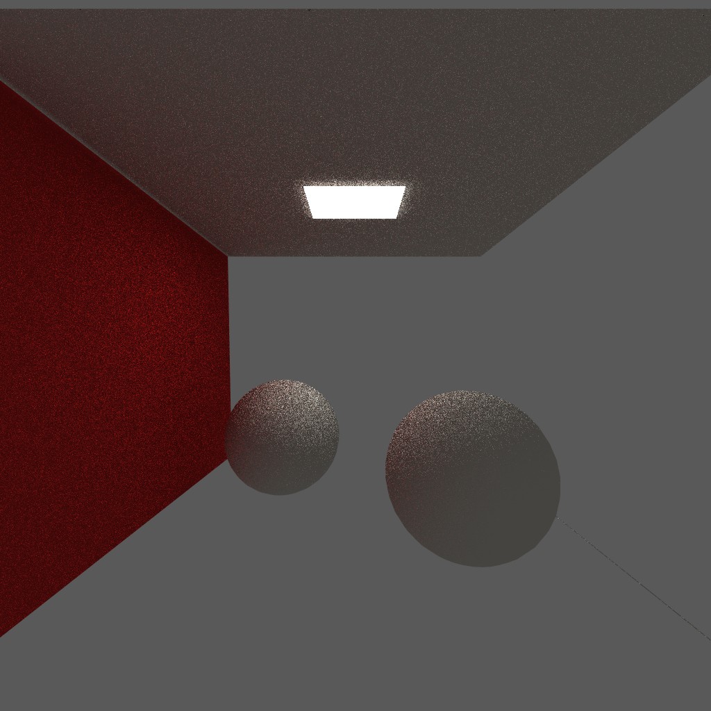 Path-traced Cornell Box rendered on the simulated TRaX ray tracing GPU, with red light bouncing off the left wall onto both spheres